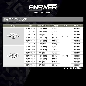 ジャスティンバーGX PSA 10　８／１５時点で150枚のみ！ 2025年最新】リザードンgx ssr 209/150の人気アイテム - メルカリ